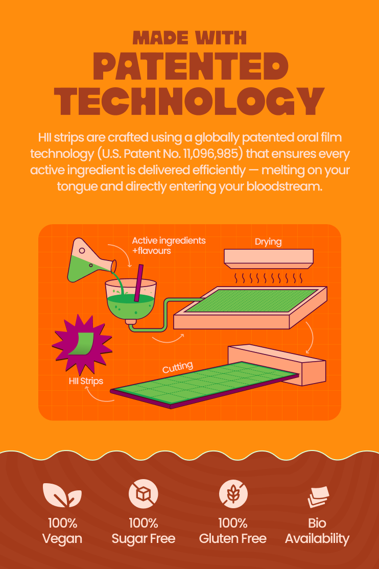 Daily Essentials oral strip by HII — full spectrum vitamins and minerals