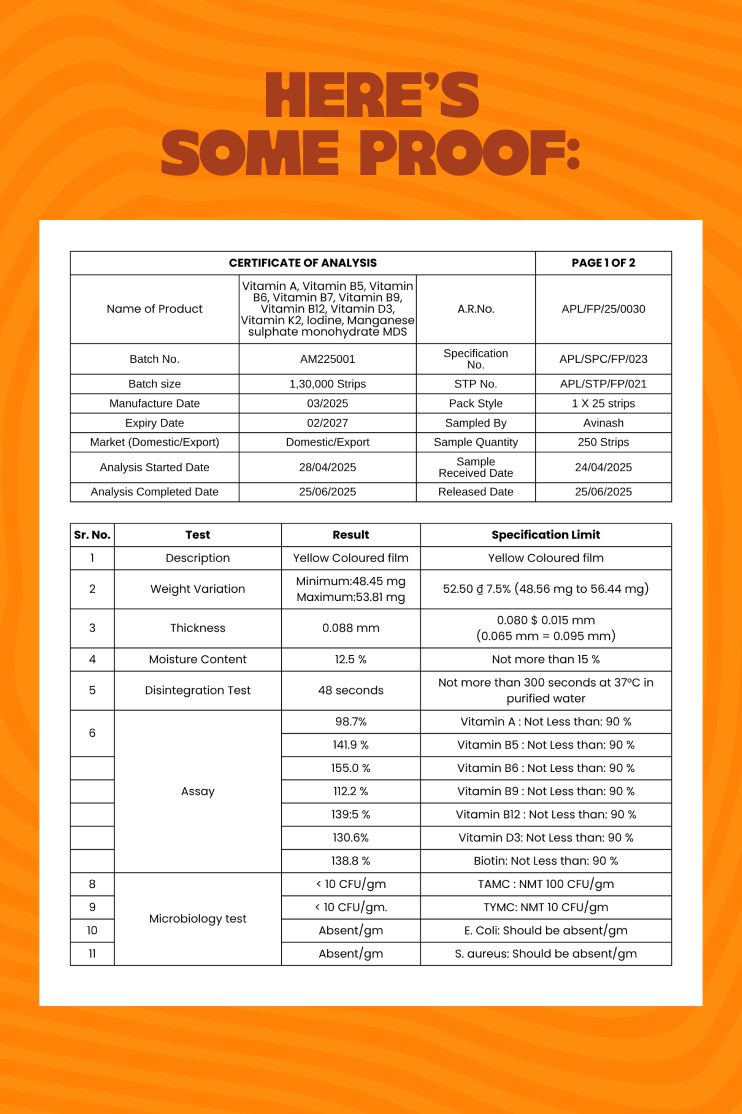 Daily vitamins for professionals, students, and fitness lifestyle
